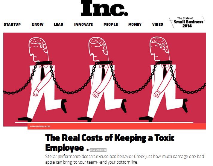 Real Cost of bad employee