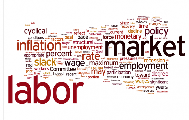 Word diagram about employment and labor